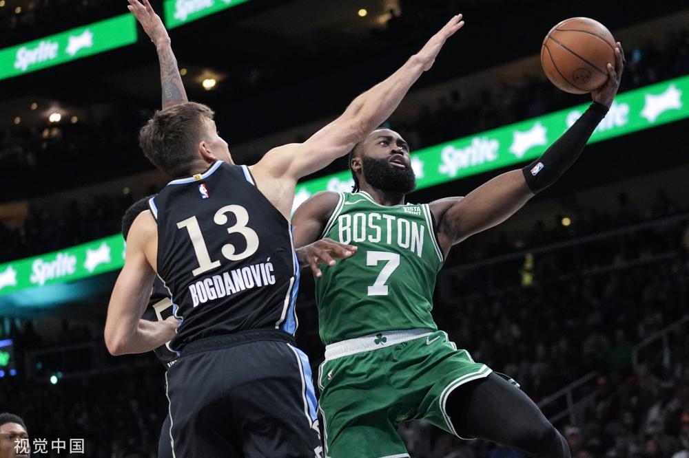 投篮充分展 投篮充分展